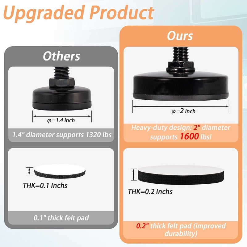 NEWBYTEK 3/8-16 Adjustable Leveling Feet Heavy Duty, 2" Base Dia Furniture Levelers for Table Chair Cabinet Sofa (1600LBs, 4 Pack, Black) - Image 4